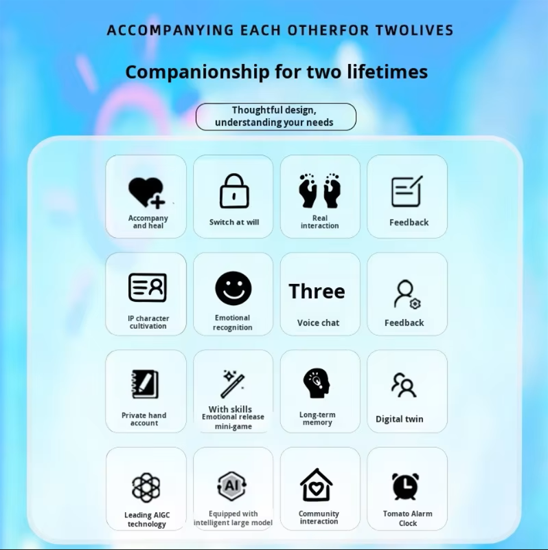 AI Powered Interactive Plush Companion Sensory Toys for Kids with Sound Box Encyclopedia Q&A & Voice Chat