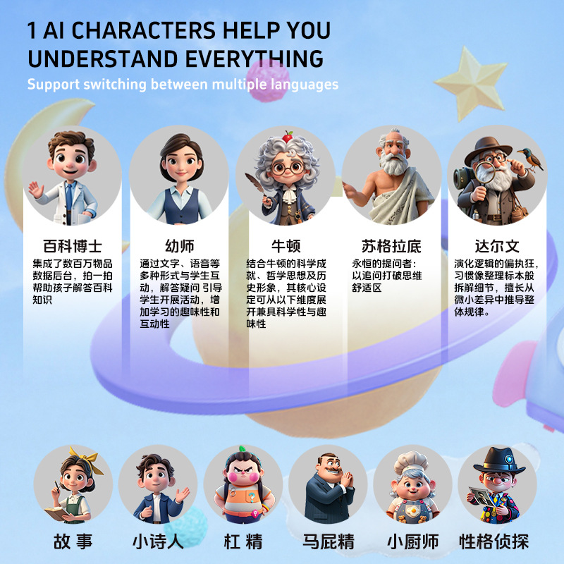 Kids AI Educational Learning Camera Machine 2M+ Science Resources Image Recognition Q&A Interactive Device Plastic Battery