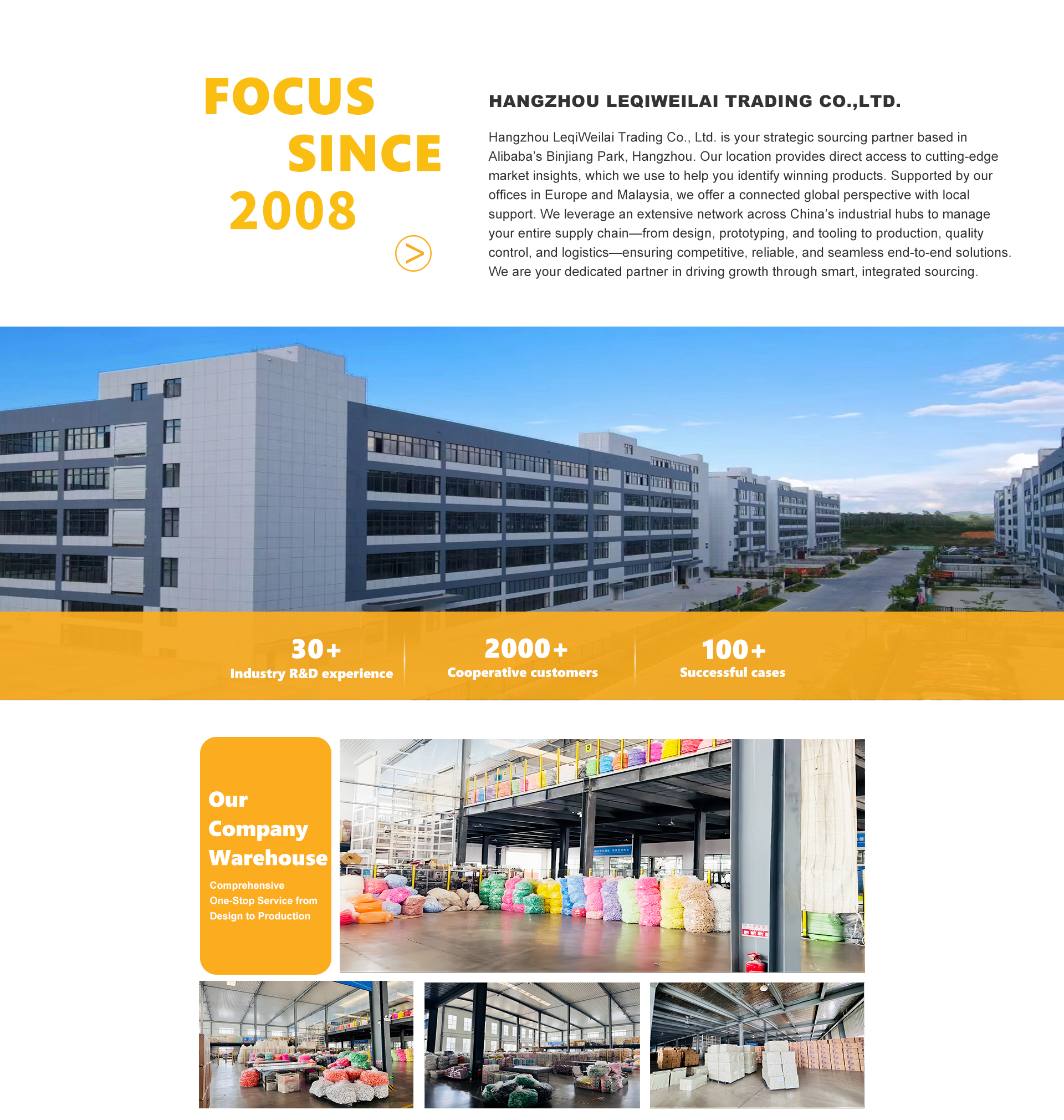 Aitoyfun smart toy operations and partner production facilities